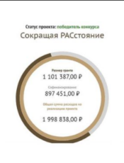 Президентский грант на реализацию проекта «Сокращая РАСстояния»