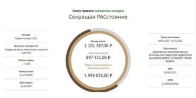 Президентский грант на реализацию проекта «Сокращая РАСстояния»